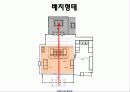 공간위계와 석조기술을 통해 본 도동서원 8페이지