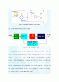 03. 전원회로와 응용 제작 2페이지