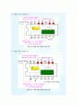 07. 디.엔코더, 카운터, 분주기 회로와 응용 제작 11페이지