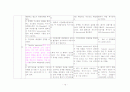 뇌내출혈 ICH ( intracerebral hemorrhage )  15페이지