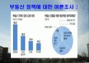 부동산정책사례(정부실패 사례분석과 그 대책연구  ) 16페이지