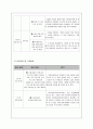 사회복지 종합평가서 최종평가 5페이지