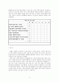 인지 행동주의적 가족치료 16페이지