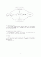 푸드뱅크 전달체계와 행정과제 5페이지