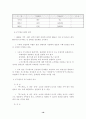 푸드뱅크 전달체계와 행정과제 19페이지