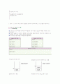 c언어에서의 응용 프로그램 18페이지