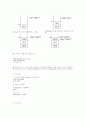 c언어에서의 응용 프로그램 19페이지