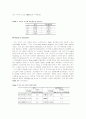 (식품화학실험보고서)유지의 산가(acid value) 및 과산화물가 6페이지