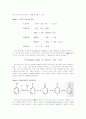 (식품화학실험보고서)유지의 TBA value test(thiobarbituric acid). 2페이지