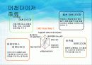 홈쇼핑 머천다이징(MD) 9페이지