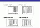 VMD 이해(Visual Merchandising),비주얼머천다이징 19페이지