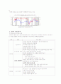 [정부규제론]주택거래신고제 4페이지