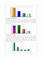 펩시 콜라  6페이지