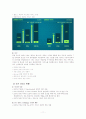 NHN 주식회사 11페이지