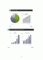 NHN 주식회사 20페이지