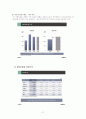 NHN 주식회사 21페이지