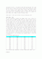 사회복지발달사 요약정리(8장-10장) 3페이지