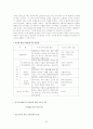 (사회복지발달사) 사회복지발달사 요약정리(11장-13장) 22페이지