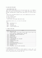 [사회복지] 사회복지발달사 11페이지