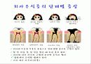 치아우식증예방법PPT 6페이지