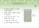 [노인복지] 장기요양보험제도 (노인수발보험)  2페이지