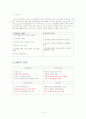 고가화장품산업(고가전략 글로벌화) 18페이지