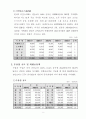 통계로 본 세계속의 한국 2페이지