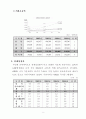 통계로 본 세계속의 한국 3페이지