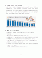 통계로 본 세계속의 한국 9페이지
