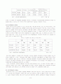 m&a (국민은행사례) 7페이지