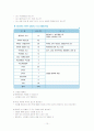 [교육] 아동 어린이 초등학교 초등학생 교통 신호 안전 교육 횡단 신호등 10페이지