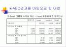 활동기준 원가계산 사례분석 11페이지