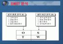 (현대시장환경의 이해) 기업의 전략적 계획 수립과 마케팅 활동  23페이지