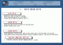 (현대시장환경의 이해) 기업의 전략적 계획 수립과 마케팅 활동  25페이지