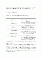 닌텐도 성공신화 사례비교분석 9페이지