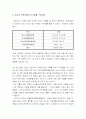 닌텐도 성공신화 사례비교분석 20페이지