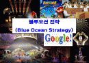 블루오션 전략(Blue Ocean Strategy)   1페이지