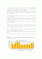 [관광] 여행업의 일반적인 현황 9페이지