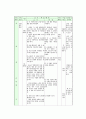 시민윤리 2차시분량 수업지도안 및 첨부자료, 형성평가. 11페이지