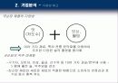 국순당 - 기업 분석, 마케팅 전략 분석 29페이지