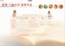 [스포츠마케팅] 한화이글스와 세인트루이스 카디널즈의 마케팅 분석 및 새로운 마케팅 전략 제시 20페이지