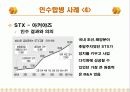 국내, 국외 기업들의 다양한 전략적 M&A를 분석 및 향후 방향에 대한 토론 26페이지