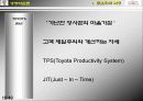 도요타자동차의 기업의 사회적 책임(CSR) 과 사회공헌 조사 분석 16페이지