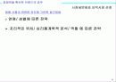 (마케팅) 시장세분화와 표적시장선정, 브랜드포지셔닝 5페이지