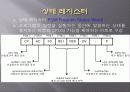 마이크로 프로세서 8051의 구조와 기능 27페이지