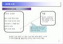 가상 오프라인+온라인 사업보고서 9페이지