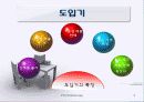 LG파워콤 엑스피드와 KT메가패스 마케팅분석 6페이지