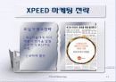 LG파워콤 엑스피드와 KT메가패스 마케팅분석 11페이지
