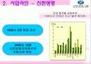 금융산업의 다각화전략(신한금융) 17페이지