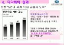 금융산업의 다각화전략(신한금융) 27페이지